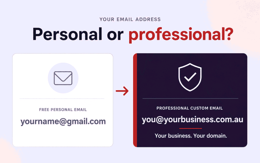 Comparison of a free personal email address and a professional custom domain email